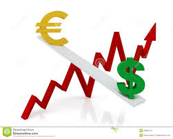 Euró árfolyam, dollár árfolyam, valutaváltó